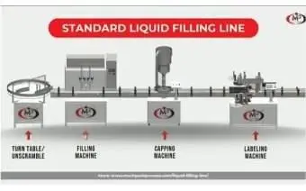 Liquid Filling System