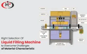 Right Selection Of Liquid Filling Machine to Overcome Challenges of Material Characteristic