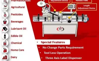 Labeling Machine